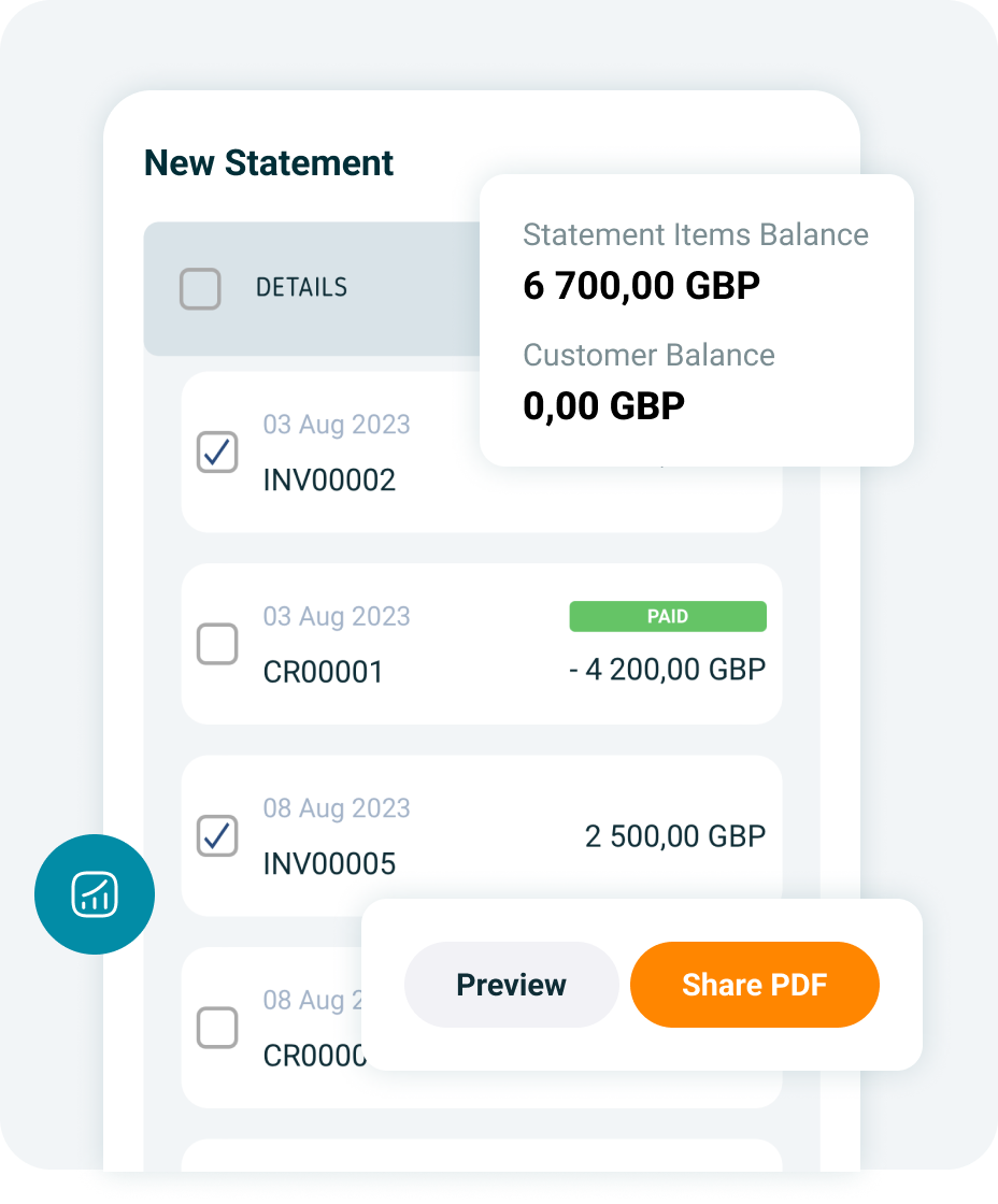 Clear Statements: Your payment tracking solution